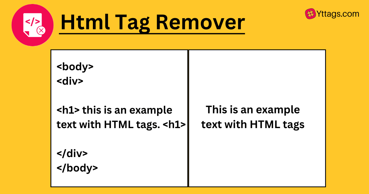 Html Tag Remover