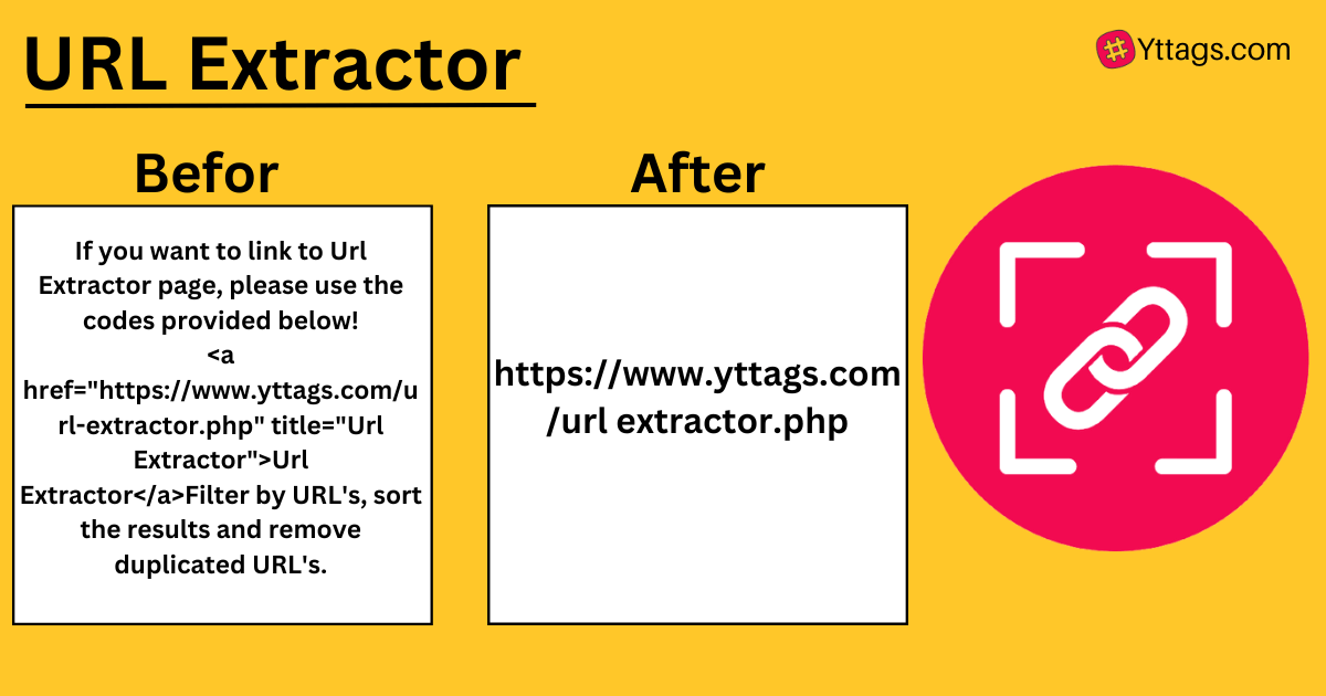 Url Extractor